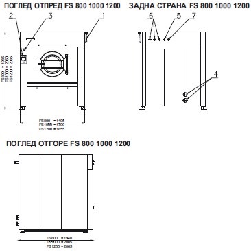Високооборотна индустриална перална машина FS 1000
