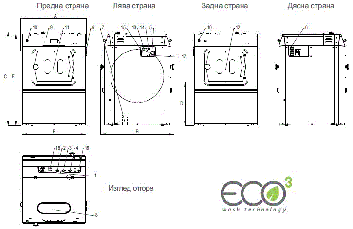 ВИСОКООБОРТНА ХИГИЕННА БАРИЕРНА ПЕРАЛНА МАШИНА FXB 180