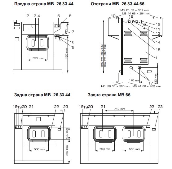 Професионална свободно стояща, високооборотна перална машина бариерен тип MB44