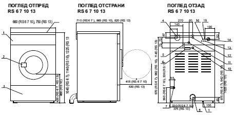 Професионална перална машина с центрофуга RS 7