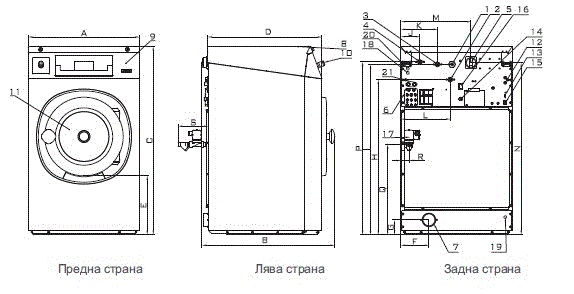 Професионална високоeфективна твърдо закрепена перална машина RX 240